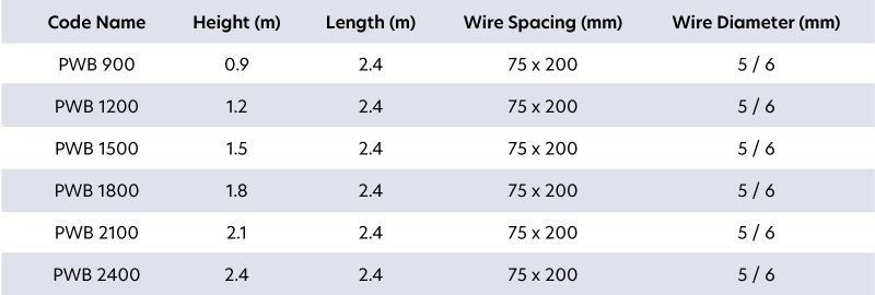 Premier Fence B Series | Premier Wire Sdn. Bhd.